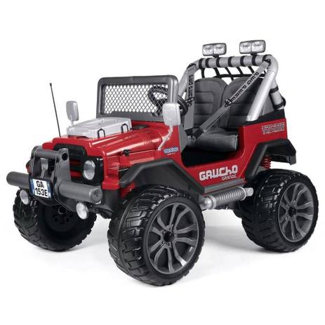 [object Object] é boa?