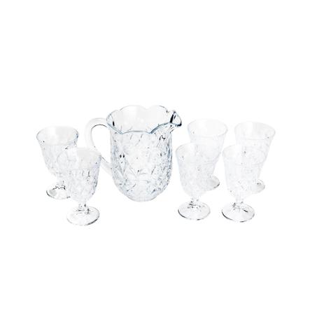 [object Object] é boa?