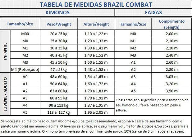 Kimono Jiu Jitsu Brazil Combat Infantil Xtra Lite Branco Menor preço em Kimono Jiu Jitsu Brazil Combat Infantil Xtra Lite Branco