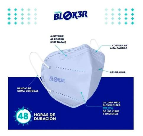 Kit 02 Máscara de Proteção Respiratória KN95 N95 PFF2 - AZUL - Total Bloker Menor preço em Kit 02 Máscara de Proteção Respiratória KN95 N95 PFF2 - AZUL - Total Bloker