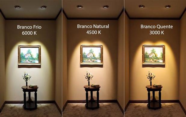 Kit 10 Painel Plafon de led Embutir Redondo 6w Branco Neutro 4000k - Allight Menor preço em Kit 10 Painel Plafon de led Embutir Redondo 6w Branco Neutro 4000k - Allight