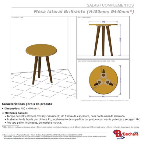 [object Object] é boa?