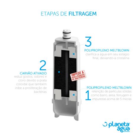 Kit 2 Refis Purificador de Água IBBL CP 500BR Pré-Filtro Planeta Água 1070 Menor preço em Kit 2 Refis Purificador de Água IBBL CP 500BR Pré-Filtro Planeta Água 1070