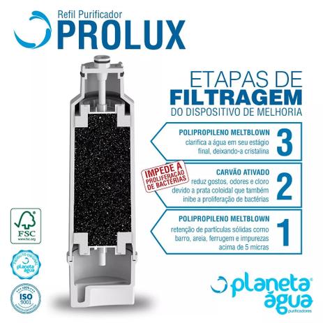 Kit 2 Refis Purificadores para Electrolux PA20G PA40G Prolux Planeta Água Menor preço em Kit 2 Refis Purificadores para Electrolux PA20G PA40G Prolux Planeta Água