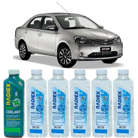 Kit aditivo radiador bio coolant superconcentrado verde + agua desmineralizada - toyota etios sedan - r1882 - Radiex é ruim? Kit aditivo radiador bio coolant superconcentrado verde + agua desmineralizada - toyota etios sedan - r1882 - Radiex é boa?