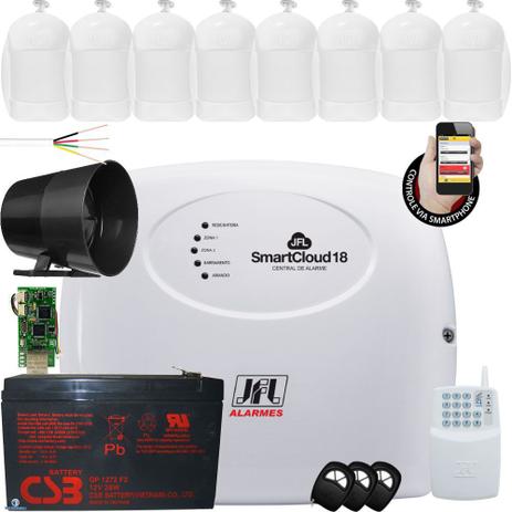 Kit Alarme Residencial Smartcloud 18 Jfl Com Discadora Gsm - Jfl alarmes Menor preço em Kit Alarme Residencial Smartcloud 18 Jfl Com Discadora Gsm - Jfl alarmes
