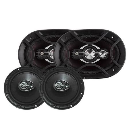 [object Object] é boa?