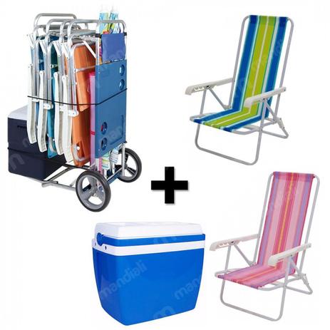 [object Object] é boa?