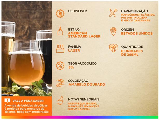 Kit Cerveja Budweiser American Standard Lager - 269ml Cada 8 Unidades com 1 Copo