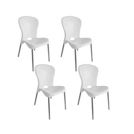 [object Object] é boa?