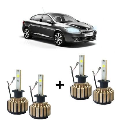 Kit Faróis Super Led 6000K - Fluence 2011/2013 Farol Duplo - D-max Menor preço em Kit Faróis Super Led 6000K - Fluence 2011/2013 Farol Duplo - D-max