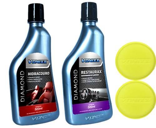 Kit Hidratação Couro Restaurador Plásticos Aplicador Vonixx Menor preço em Kit Hidratação Couro Restaurador Plásticos Aplicador Vonixx