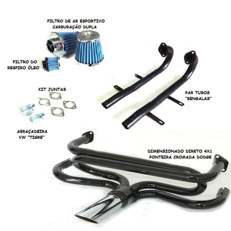 [object Object] é boa?