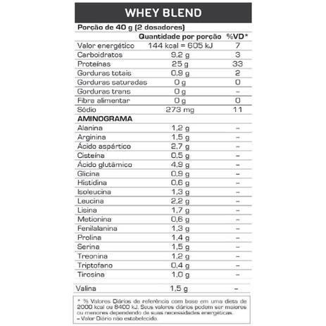 Kit Max Titanium Completo Massa Muscular 2x Whey Blend 900g 2x Creatina 100g 2x Bcaa 2400 60cap Wey Menor preço em Kit Max Titanium Completo Massa Muscular 2x Whey Blend 900g 2x Creatina 100g 2x Bcaa 2400 60cap Wey
