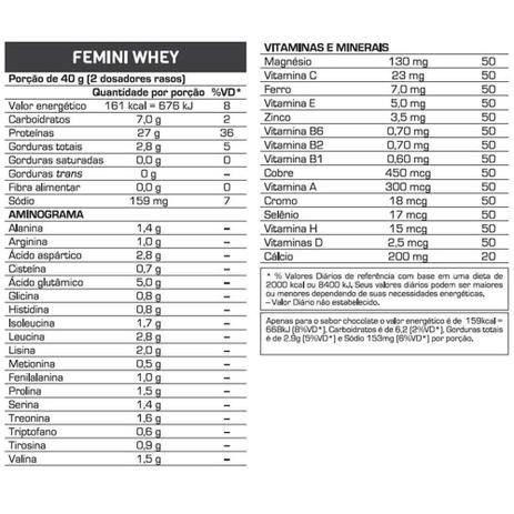 femini whey netshoes