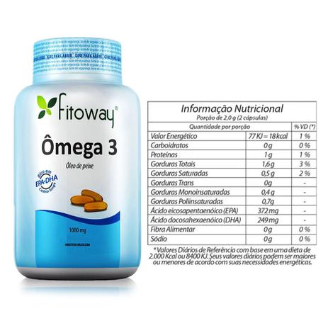 Kit Triptofano 30 Caps + Ômega 3 120 Caps + Porta Caps - Fitway - Fitoway Menor preço em Kit Triptofano 30 Caps + Ômega 3 120 Caps + Porta Caps - Fitway - Fitoway