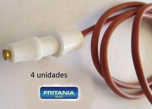 [object Object] é boa?