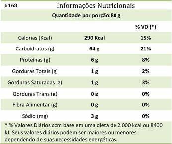 [object Object] é boa?