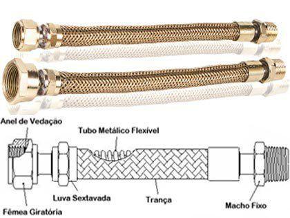Mangueira Flexível de Metal para Gás 1/2" 1.2mt - HAENKE Menor preço em Mangueira Flexível de Metal para Gás 1/2" 1.2mt - HAENKE