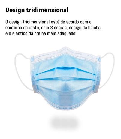 Máscara Tripla TNT Descartável Com Clipe Nasal 50 Unidades Azul - CHN Menor preço em Máscara Tripla TNT Descartável Com Clipe Nasal 50 Unidades Azul - CHN