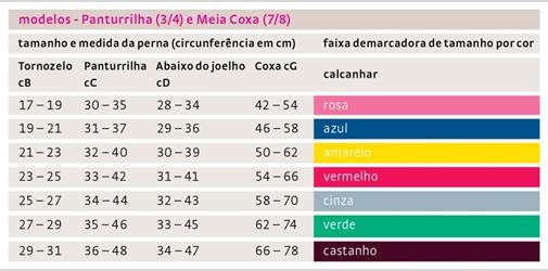 Mediven Struva 35 Meia Coxa V 7/8cinza Und Menor preço em Mediven Struva 35 Meia Coxa V 7/8cinza Und