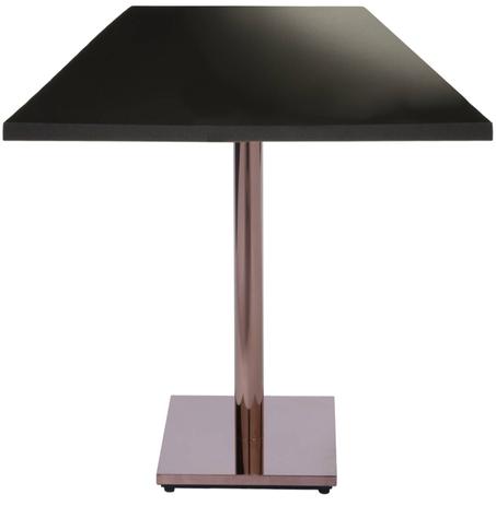 [object Object] é boa?