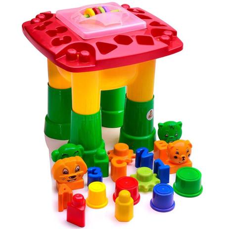 [object Object] é boa?