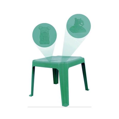 [object Object] é boa?