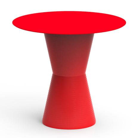 [object Object] é boa?