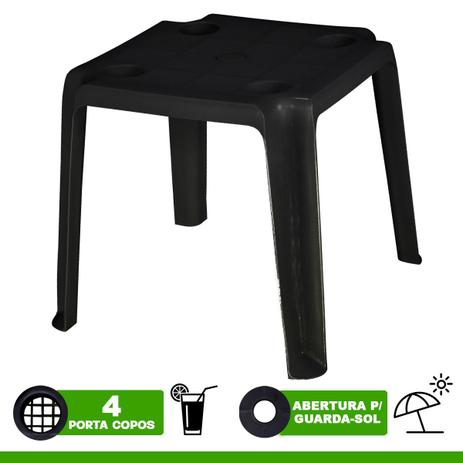 [object Object] é boa?
