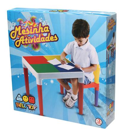 [object Object] é boa?