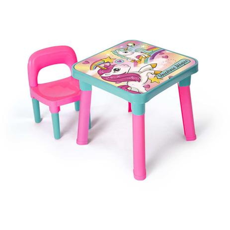 [object Object] é boa?