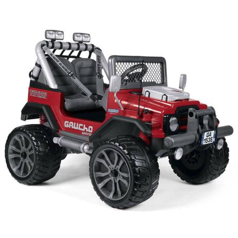 [object Object] é boa?