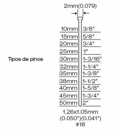 Pinador Pneumático 10-50mm Profissional Rocama Grátis Pinos Menor preço em Pinador Pneumático 10-50mm Profissional Rocama Grátis Pinos