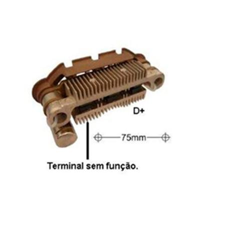 [object Object] é boa?