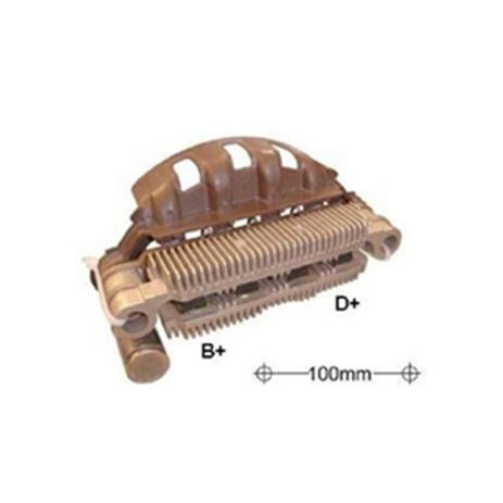 [object Object] é boa?