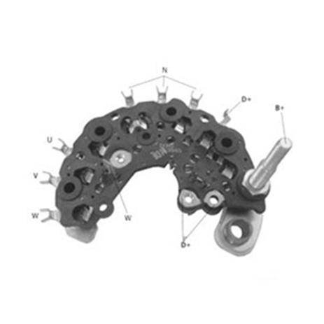 [object Object] é boa?