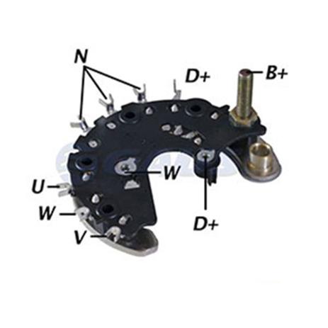 [object Object] é boa?