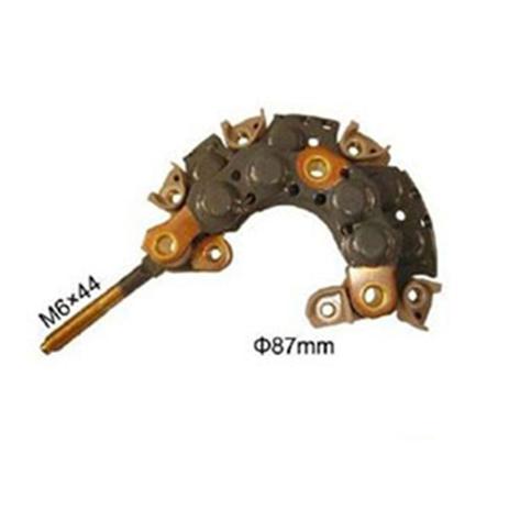 [object Object] é boa?