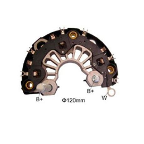 [object Object] é boa?