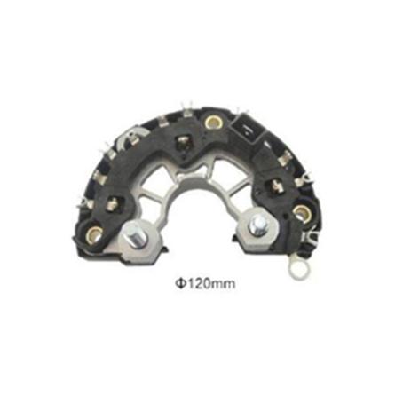 [object Object] é boa?