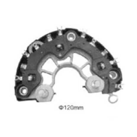 [object Object] é boa?