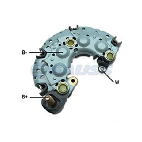 [object Object] é boa?