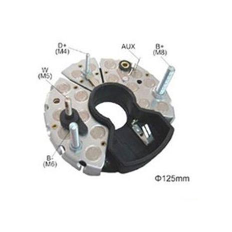 [object Object] é boa?