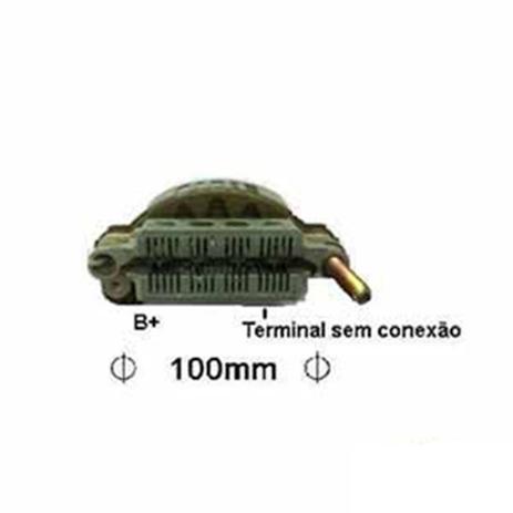 [object Object] é boa?