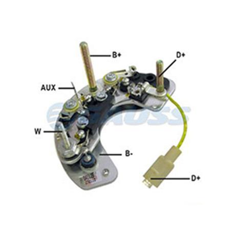 [object Object] é boa?