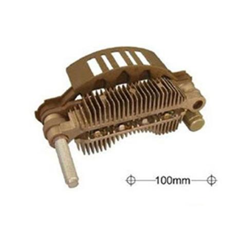 [object Object] é boa?