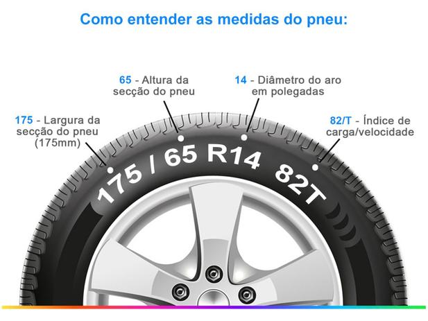 Pneu Aro 14” Firestone 175/65R14 82T F-600