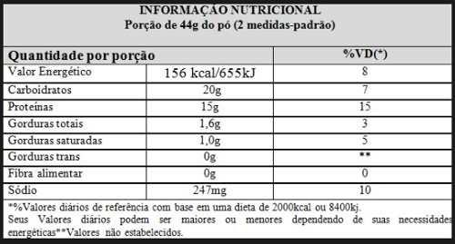 Protein Whey Premium (900 g) New Millen é boa?