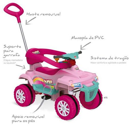 Quadriciclo SuperQuad Passeio Bandeirante 475 é boa?